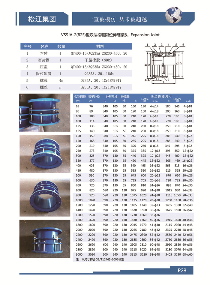 上海雙法蘭伸縮接頭，上海松套伸縮接頭，上海限位伸縮接頭