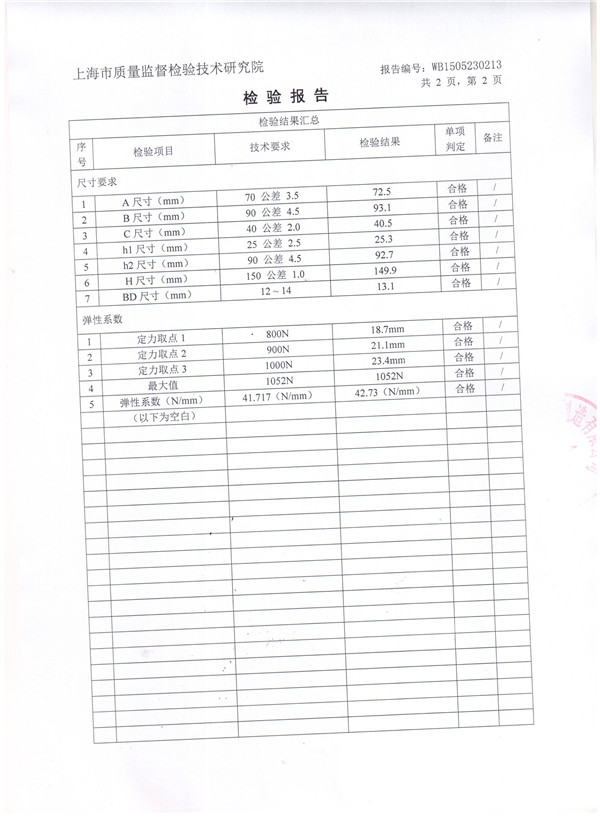 吊式彈簧減震器檢驗(yàn)報(bào)告,風(fēng)機(jī)吊式彈簧減震器檢驗(yàn)報(bào)告，上海吊式彈簧減震器檢驗(yàn)報(bào)告