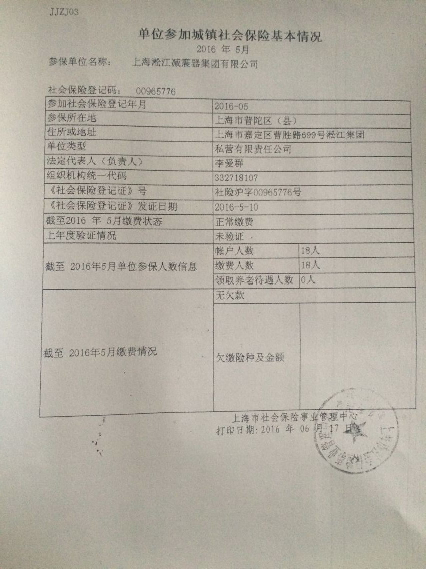 橡膠接頭單位參加城鎮(zhèn)社會保險基本情況 橡膠接頭單位參加城鎮(zhèn)社會保險基本情況