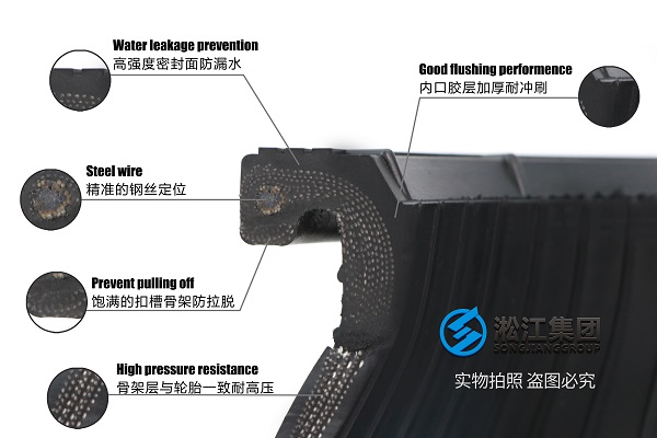 【PTFE】DN100內(nèi)襯四氟橡膠接頭(S30408+NR) 【檢測(cè)中心】DN1600橡膠膨脹節(jié)水壓檢測(cè)機(jī)